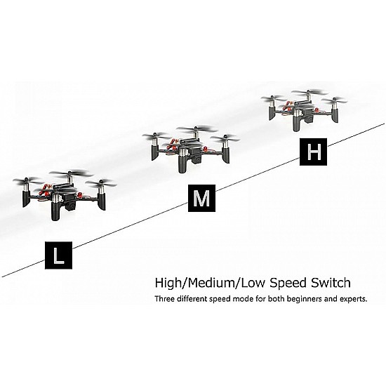 DM002 DIY RC Quadcopter With Camera & Wifi | DIY Kit DM002 DIY RC Quadcopter With Camera & Wifi | DIY Kit