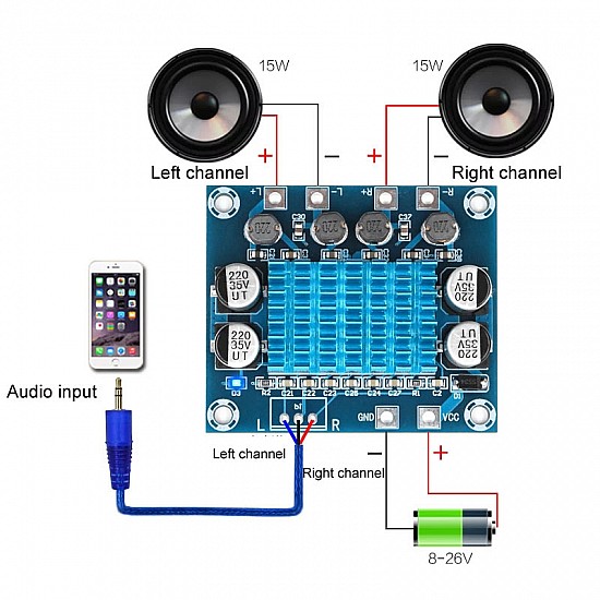 XH-A232 30W*2 Digital Power Amplifier Board | Modules | Power