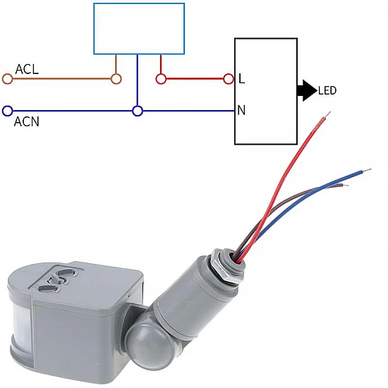 180 Degree Infrared Body Intelligent Sensor Switch 180 Degree Infrared Body Intelligent Sensor Switch