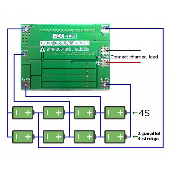 4S 14.8V 16.8V 40A 18650 Lithium Battery Protection Board 4S 14.8V 16.8V 40A 18650 Lithium Battery Protection Board