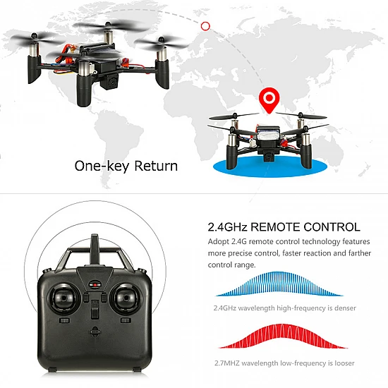 DM002 Wifi altitude hold headless mode| Quadcopter - Multirotor DM002 Wifi altitude hold headless mode| Quadcopter - Ready To Fly - Multirotor