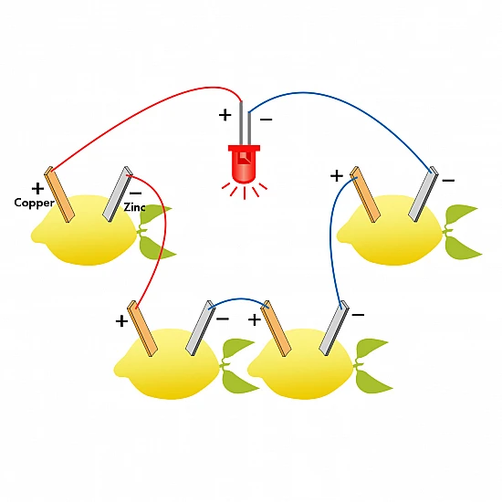 DIY Fruit Battery Kit Light Diode Apple Potato Lemon Generator Science Project Experiment DIY Fruit Battery Kit Light Diode Apple Potato Lemon Generator Science Project Experiment