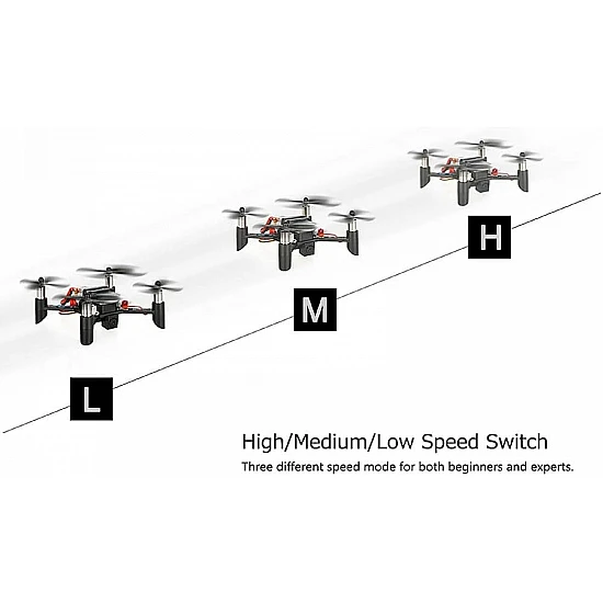 DM002 DIY RC Quadcopter With Camera & Wifi | DIY Kit
