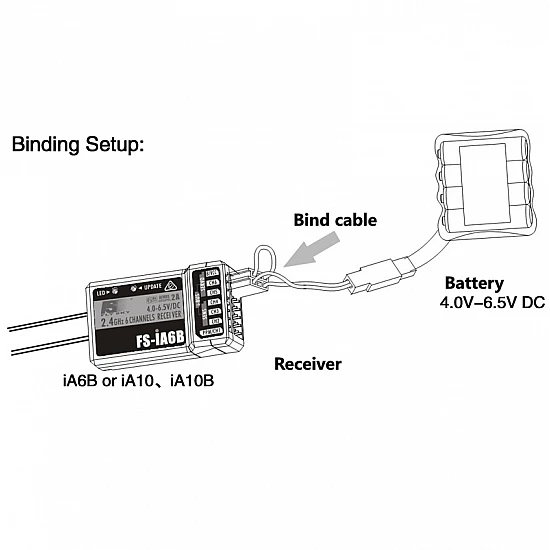 Flysky FS-i6X 2.4GHz 6CH AFHDS 2A RC Transmitter With FS-iA10B 2.4GHz 10CH Receiver Flysky FS-i6X 2.4GHz 6CH AFHDS 2A RC Transmitter With FS-iA10B 2.4GHz 10CH Receiver
