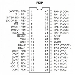 ATmega32  8 Bit ATMEL AVR Microcontroller