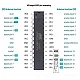 ATmega328 Microcontroller IC - Core Electronics ATmega328 Microcontroller IC - ICs - Integrated Circuits & Chips - Core Electronics