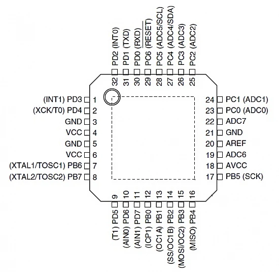 ATmega8A Microcontroller - TQFP 32 - Core Electronics ATmega8A Microcontroller - TQFP 32 - ICs - Integrated Circuits & Chips - Core Electronics