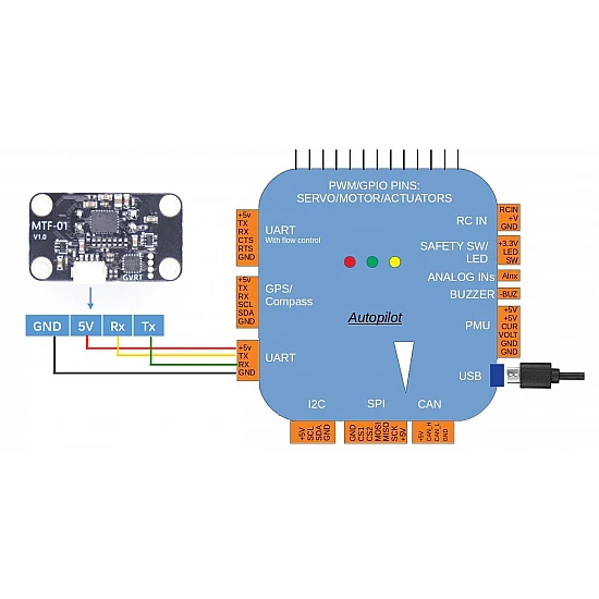 MicoAir Optical Flow Ranging Sensor Integrated With MTF-01 Drone Positioning Module & 8m Laser Ranging PMW3901 Sensor MicoAir Optical Flow Ranging Sensor Integrated With MTF-01 Drone Positioning Module & 8m Laser Ranging PMW3901 Sensor