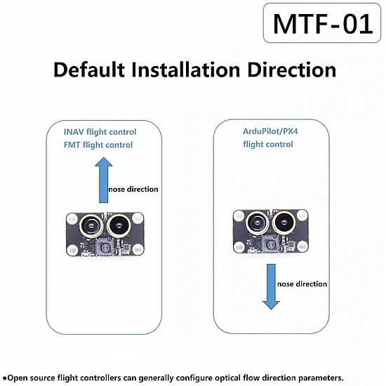 MicoAir Optical Flow Ranging Sensor Integrated With MTF-01 Drone Positioning Module & 8m Laser Ranging PMW3901 Sensor MicoAir Optical Flow Ranging Sensor Integrated With MTF-01 Drone Positioning Module & 8m Laser Ranging PMW3901 Sensor