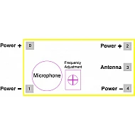 Mini FM Wireless Microphone Transmitter Module