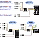 Pixhawk Mavlink External LED Controller for APM Pixhawk2 Ardupilot PX4 RGB Navigation Quadcopter Hexacopter Drone Pixhawk Mavlink External LED Controller for APM Pixhawk2 Ardupilot PX4 RGB Navigation Quadcopter Hexacopter Drone