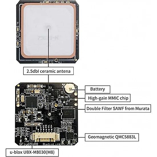 Radiolink M10N GPS SE100 Module High Positional Accuracy Radiolink M10N GPS SE100 Module High Positional Accuracy