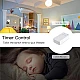 3 Channel Smart Wireless WIFI 16A Switch Work with Alexa , Smart life app, Google home and IFTTT (Tuya) 3 Channel Smart Wireless WIFI 16A Switch Work with Alexa , Smart life app, Google home and IFTTT (Tuya)