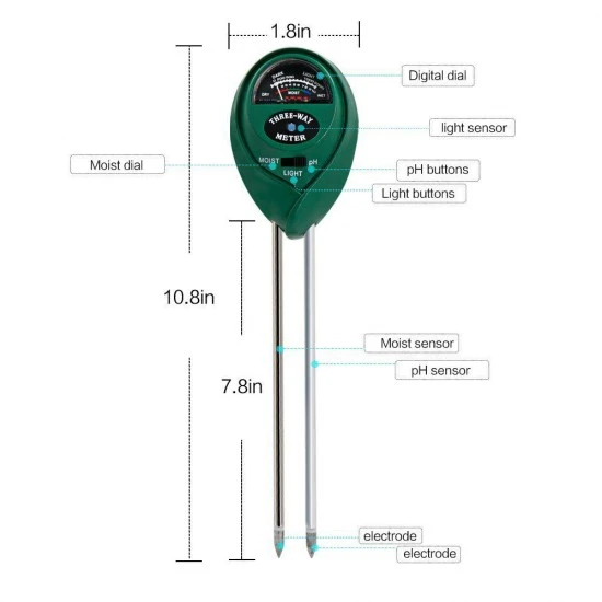Three-Way Soil Meter For Moisture, Light Intensity and pH Testing Meter Three-Way Soil Meter For Moisture, Light Intensity and pH Testing Meter