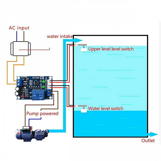 XH-M203 Automatic Water Level Controller Switch Module XH-M203 Automatic Water Level Controller Switch Module