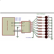 74HC595 Serial to Parallel Shifting IC