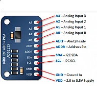 ADS1115 16-Bit ADC-4 Channel Programmable Gain Amplifier