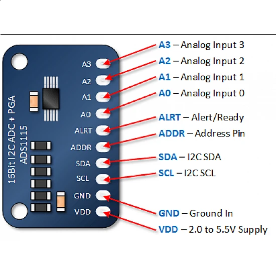 ADS1115 16-Bit ADC-4 Channel Programmable Gain Amplifier ADS1115 16-Bit ADC-4 Channel Programmable Gain Amplifier