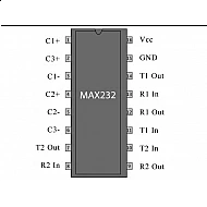MAX232 - Dual Driver/Receiver IC