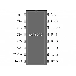 MAX232 - Dual Driver/Receiver IC