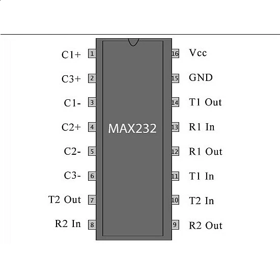 MAX232 - Dual Driver/Receiver IC - Core Electronics MAX232 - Dual Driver/Receiver IC - ICs - Integrated Circuits & Chips - Core Electronics